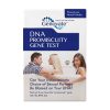 Promiscuity Gene DRD4 Test